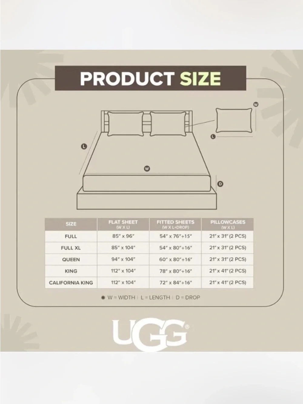 UGG Iona 100% Cotton Sheets White (Queen) New